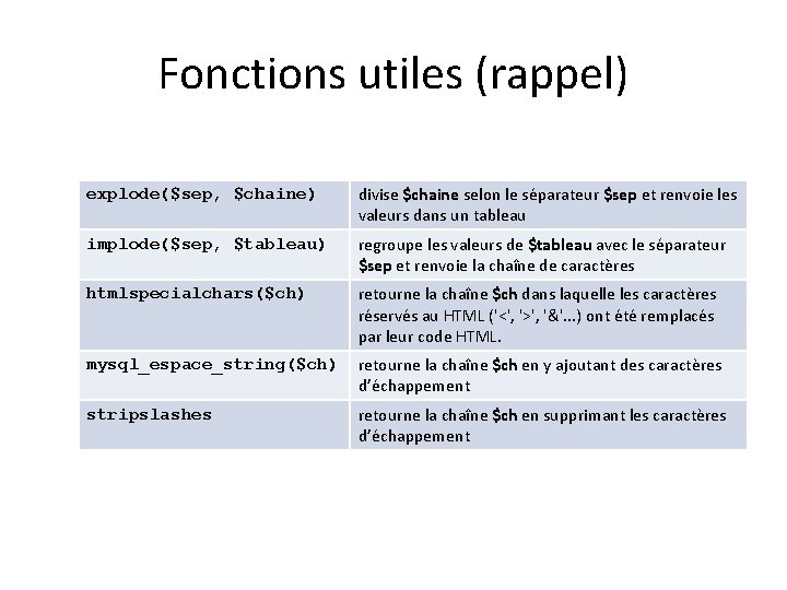 Fonctions utiles (rappel) explode($sep, $chaine) divise $chaine selon le séparateur $sep et renvoie les