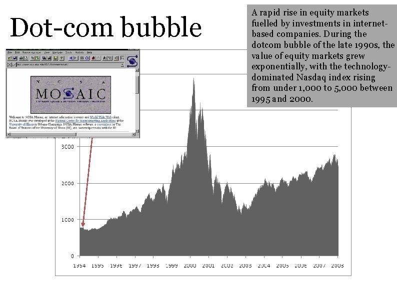 Presentation Topic 12: What is Web Science? Dot-com bubble A rapid rise in equity