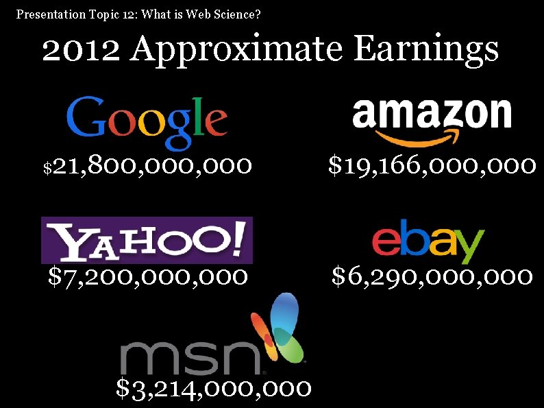 Presentation Topic 12: What is Web Science? 2012 Approximate Earnings 21, 800, 000 $19,