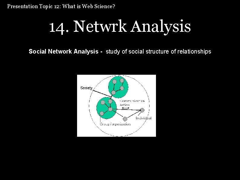 Presentation Topic 12: What is Web Science? 14. Netwrk Analysis Social Network Analysis -