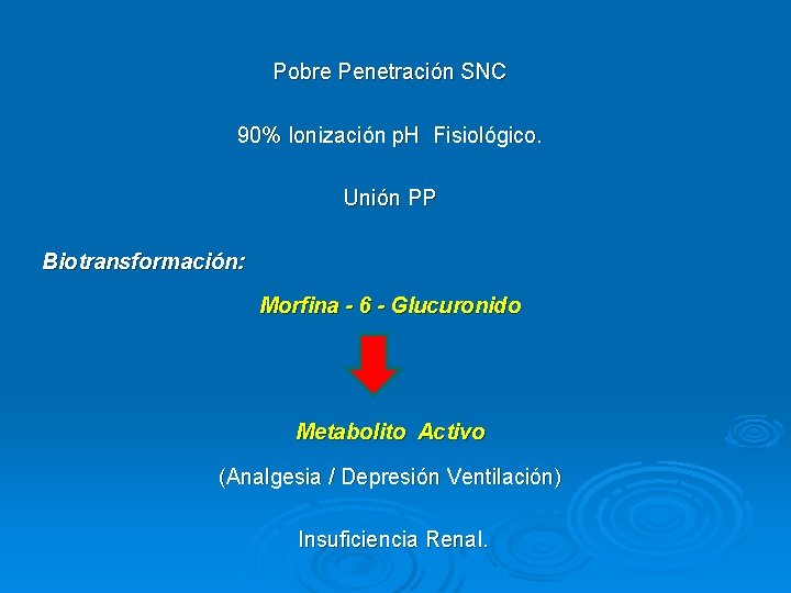 Pobre Penetración SNC 90% Ionización p. H Fisiológico. Unión PP Biotransformación: Morfina - 6