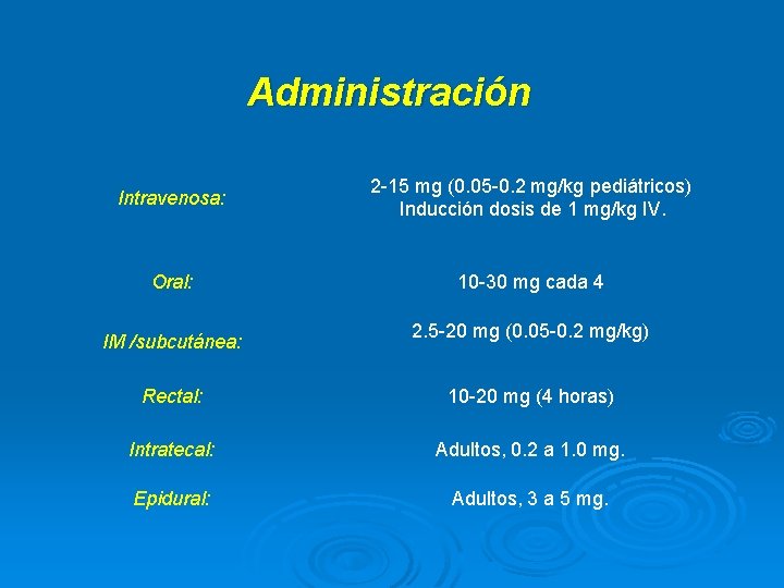 Administración Intravenosa: 2 -15 mg (0. 05 -0. 2 mg/kg pediátricos) Inducción dosis de