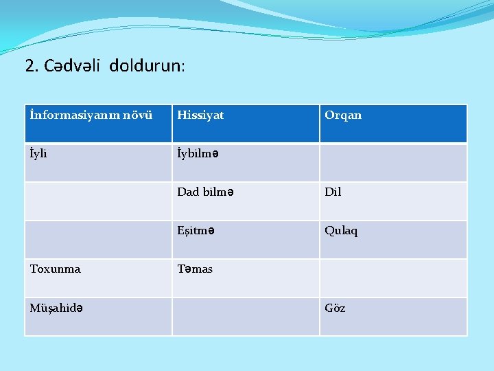 2. Cədvəli doldurun: İnformasiyanın növü Hissiyat İyli İybilmə Toxunma Müşahidə Orqan Dad bilmə Dil