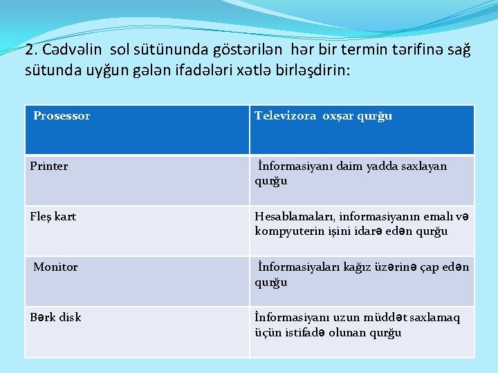 2. Cədvəlin sol sütünunda göstərilən hər bir termin tərifinə sağ sütunda uyğun gələn ifadələri