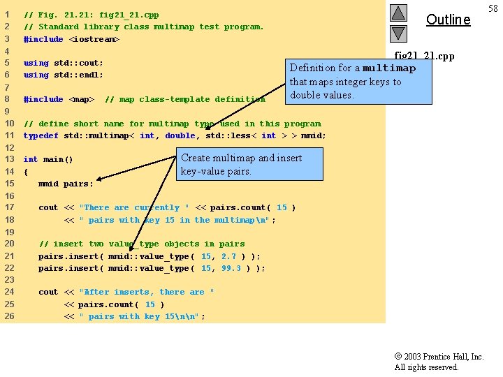 1 2 3 // Fig. 21: fig 21_21. cpp // Standard library class multimap