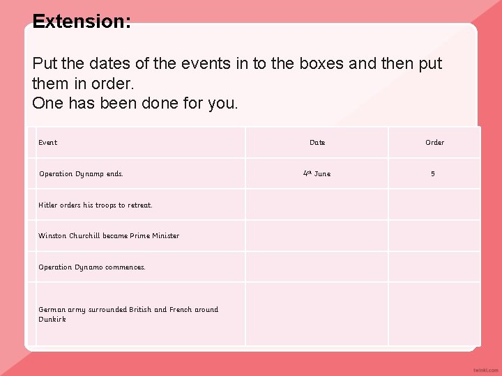 Extension: Put the dates of the events in to the boxes and then put