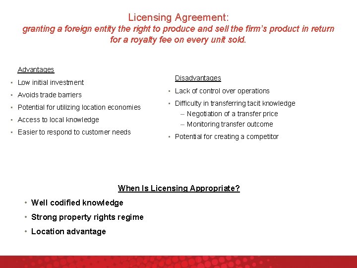 Licensing Agreement: granting a foreign entity the right to produce and sell the firm’s