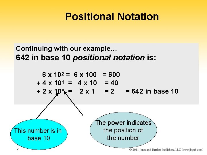 Positional Notation Continuing with our example… 642 in base 10 positional notation is: 6