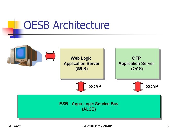 OESB Architecture Web Logic Application Server (WLS) SOAP OTP Application Server (OAS) SOAP ESB