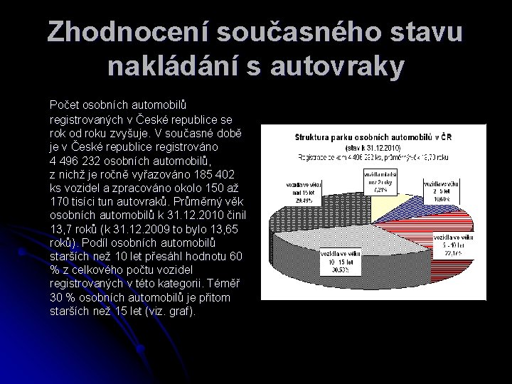 Zhodnocení současného stavu nakládání s autovraky Počet osobních automobilů registrovaných v České republice se