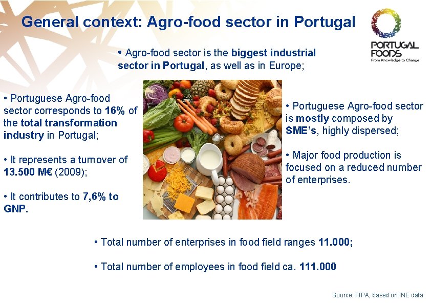 General context: Agro-food sector in Portugal • Agro-food sector is the biggest industrial sector