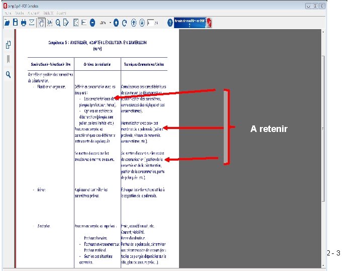 A retenir Janvier 2012 - 3 