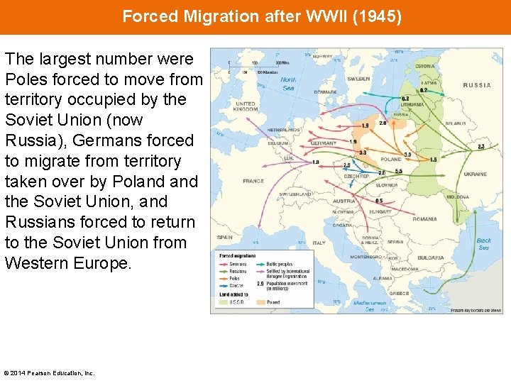 Forced Migration after WWII (1945) The largest number were Poles forced to move from