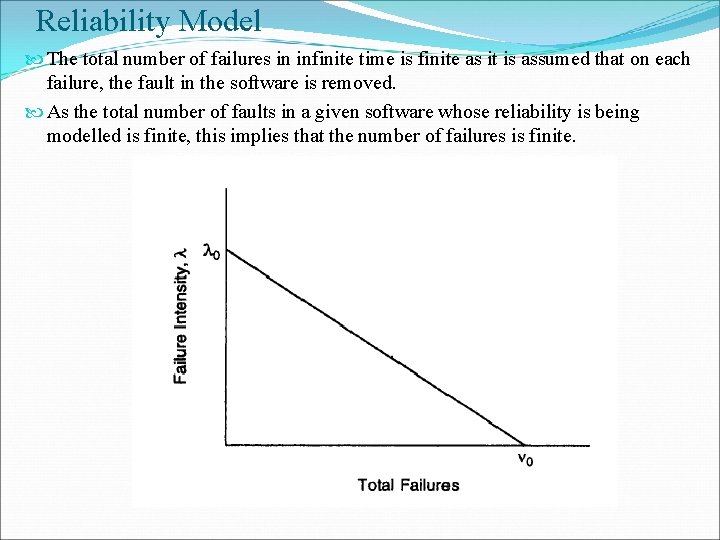 Reliability Model The total number of failures in infinite time is finite as it Reliability Model The total number of failures in infinite time is finite as it