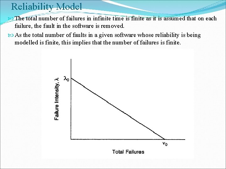 Reliability Model The total number of failures in infinite time is finite as it