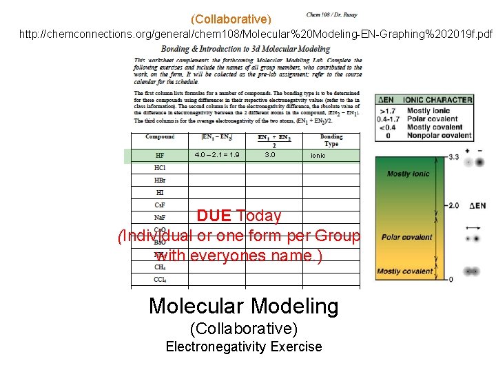 (Collaborative) Bonding. H? http: //chemconnections. org/general/chem 108/Molecular%20 Modeling-EN-Graphing%202019 f. pdf and F? 4. 0