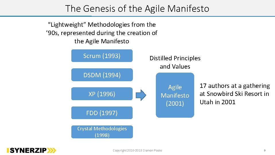 The Genesis of the Agile Manifesto “Lightweight” Methodologies from the ’ 90 s, represented