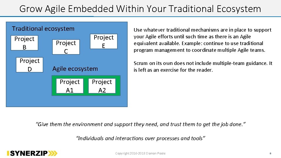 Grow Agile Embedded Within Your Traditional Ecosystem Traditional ecosystem Project E B C Project