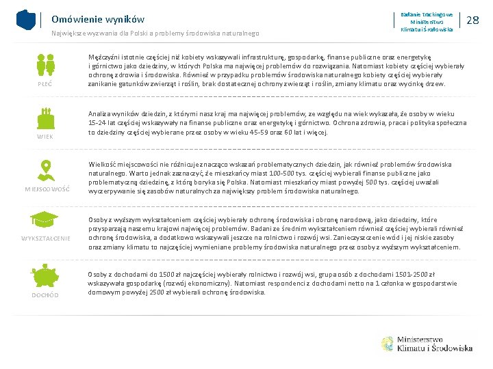 Omówienie wyników Największe wyzwania dla Polski a problemy środowiska naturalnego PŁEĆ WIEK MIEJSCOWOŚĆ WYKSZTAŁCENIE