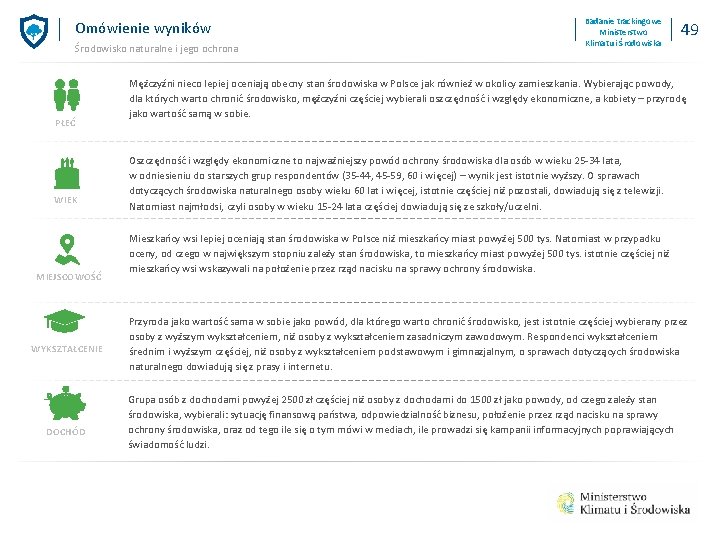 Omówienie wyników Środowisko naturalne i jego ochrona PŁEĆ WIEK MIEJSCOWOŚĆ WYKSZTAŁCENIE DOCHÓD Badanie trackingowe