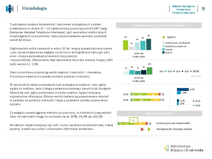 Badanie trackingowe Ministerstwo Klimatu i Środowiska Metodologia Trackingowe badanie świadomości i zachowań ekologicznych zostało