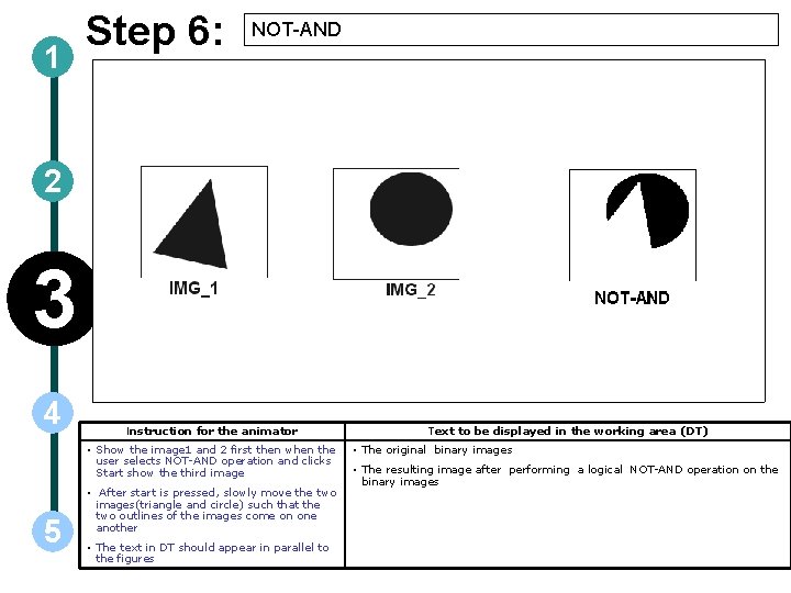 1 Step 6: NOT-AND 2 3 4 Instruction for the animator • Show the