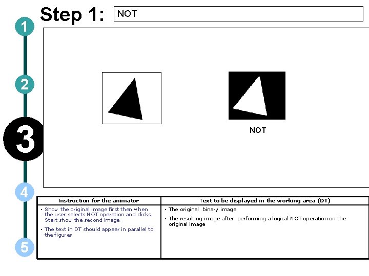 1 Step 1: NOT 2 3 4 Instruction for the animator • Show the