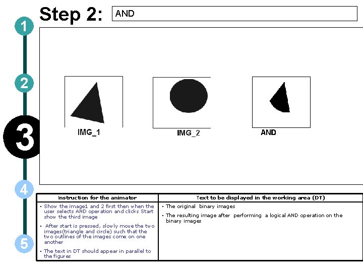 1 Step 2: AND 2 3 4 Instruction for the animator • Show the