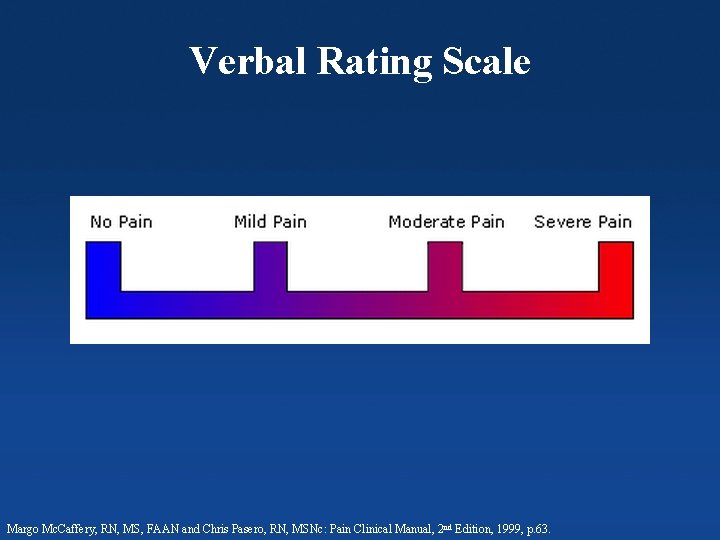 Verbal Rating Scale Columbia Orthopaedics Margo Mc. Caffery, RN, MS, FAAN and Chris Pasero,