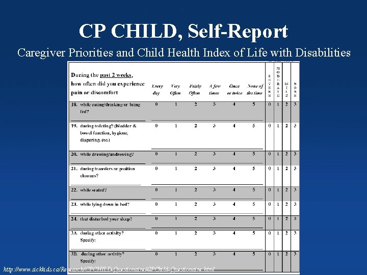 CP CHILD, Self-Report Caregiver Priorities and Child Health Index of Life with Disabilities Columbia