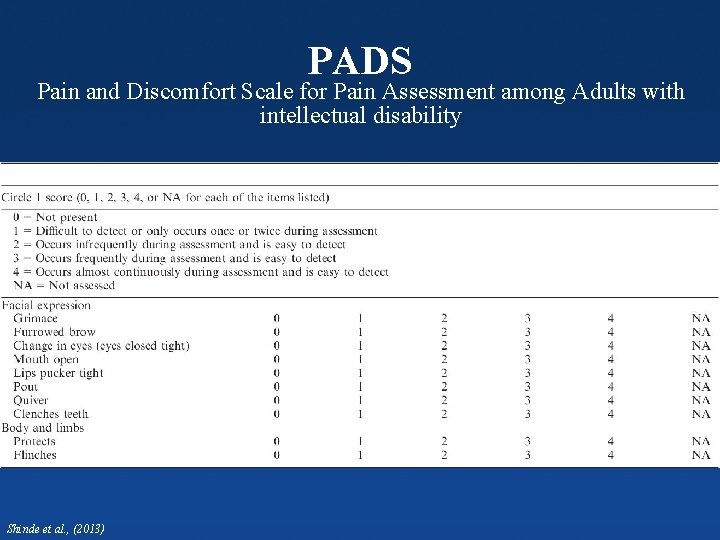 PADS Pain and Discomfort Scale for Pain Assessment among Adults with intellectual disability Columbia