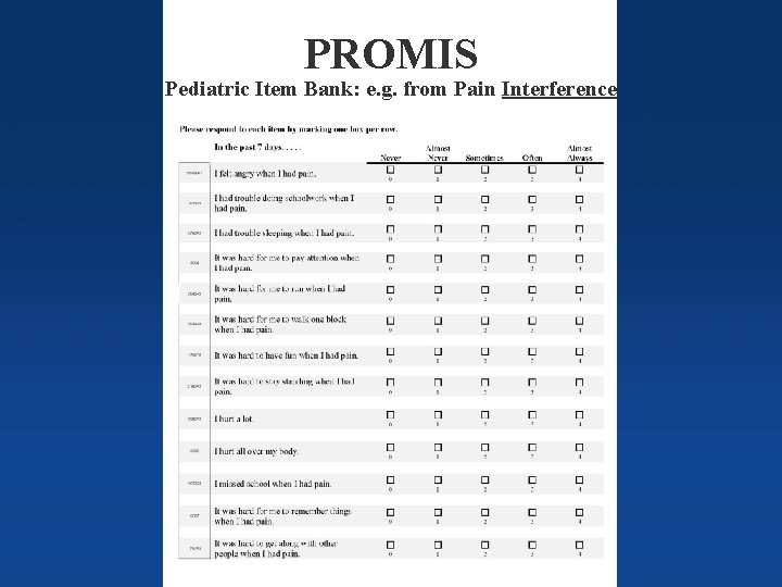 PROMIS Pediatric Item Bank: e. g. from Pain Interference Columbia Orthopaedics 