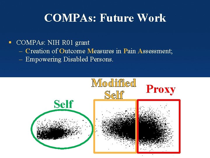 COMPAs: Future Work § COMPAs: NIH R 01 grant – Creation of Outcome Measures