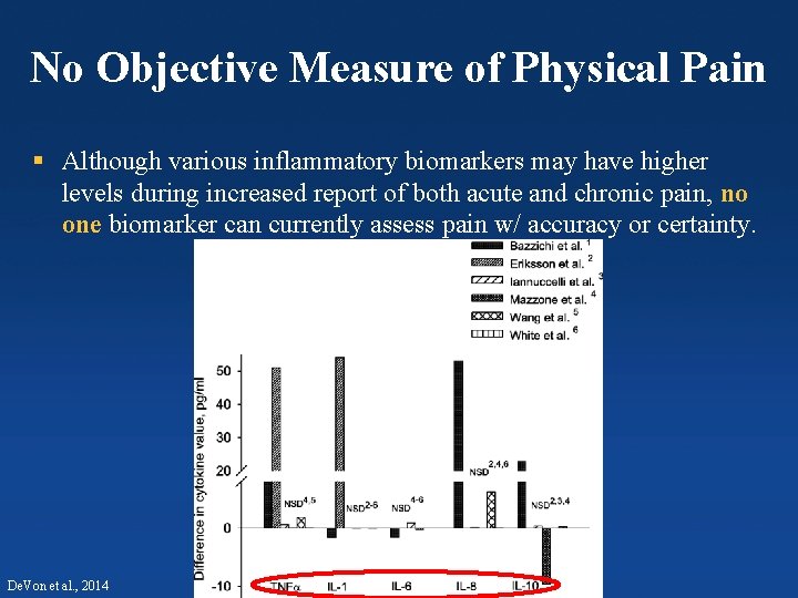 No Objective Measure of Physical Pain § Although various inflammatory biomarkers may have higher
