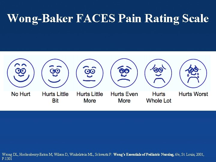 Wong-Baker FACES Pain Rating Scale Columbia Orthopaedics Wrong DL, Hockenberry-Eaton M, Wilson D, Winkelstein