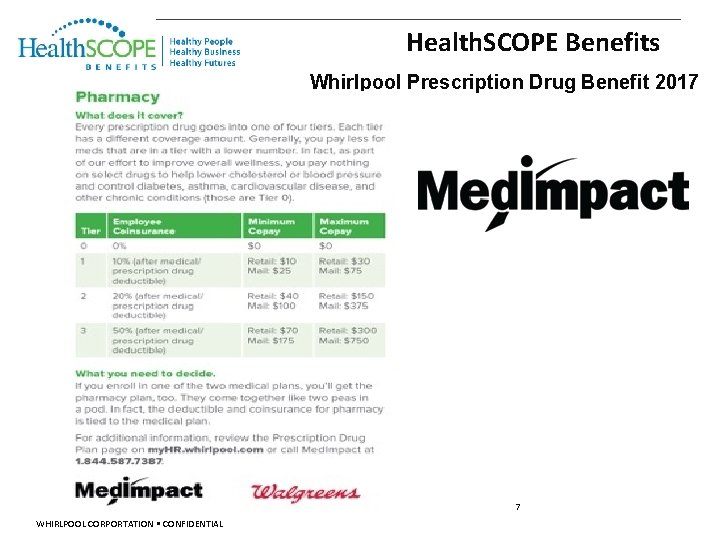 Health. SCOPE Benefits Whirlpool Prescription Drug Benefit 2017 7 WHIRLPOOL CORPORTATION CONFIDENTIAL 