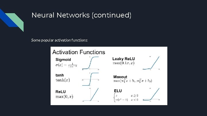 Neural Networks (continued) Some popular activation functions: 