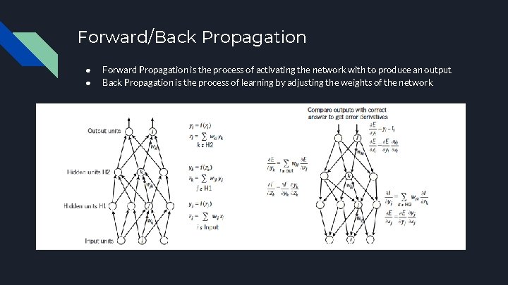 Forward/Back Propagation ● ● Forward Propagation is the process of activating the network with