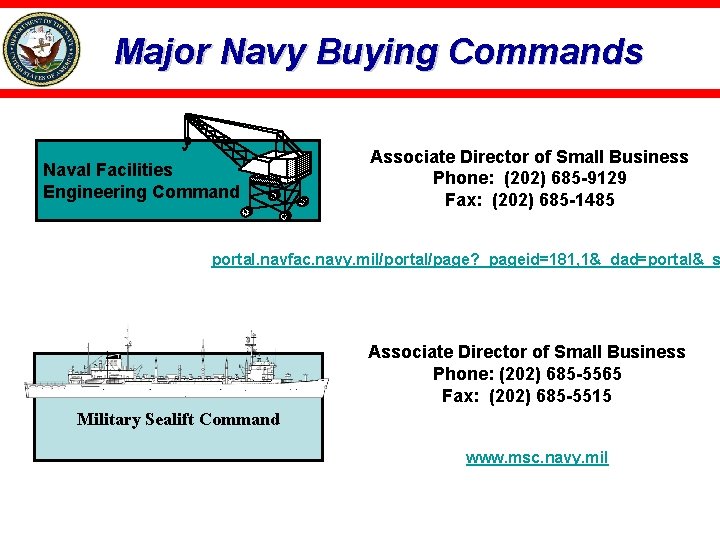 Major Navy Buying Commands Naval Facilities Engineering Command Associate Director of Small Business Phone: