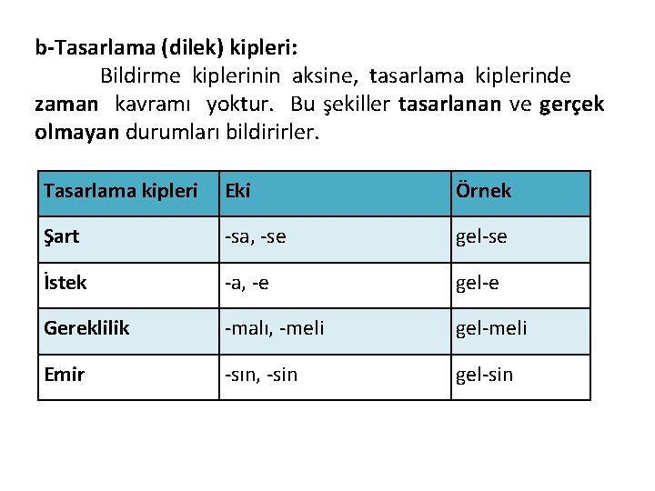 b-Tasarlama (dilek) kipleri: Bildirme kiplerinin aksine, tasarlama kiplerinde zaman kavramı yoktur. Bu şekiller tasarlanan