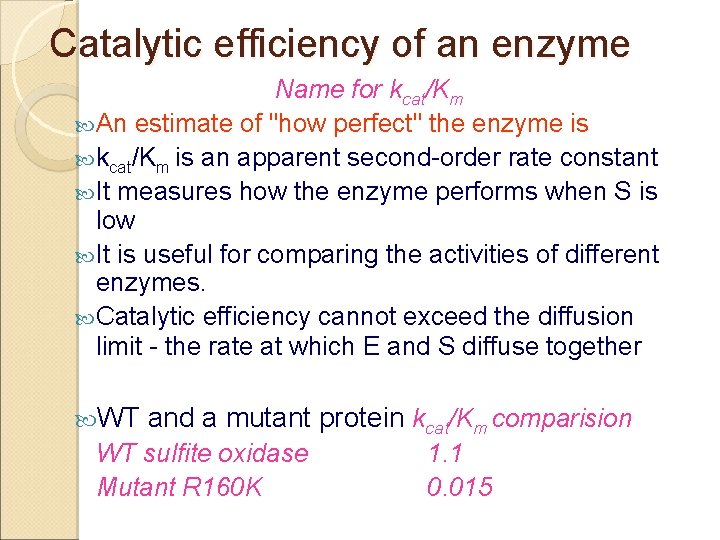 Catalytic efficiency of an enzyme Name for kcat/Km An estimate of "how perfect" the