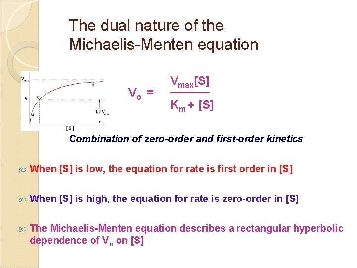 The dual nature of the Michaelis-Menten equation Vo = Vmax[S] _____ Km + [S]