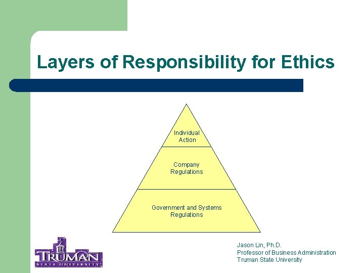 Layers of Responsibility for Ethics Individual Action Company Regulations Government and Systems Regulations Jason