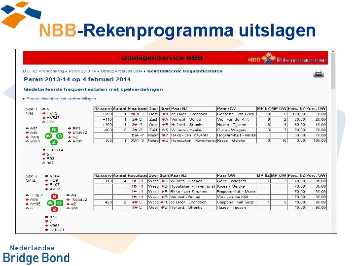 NBB-Rekenprogramma uitslagen 