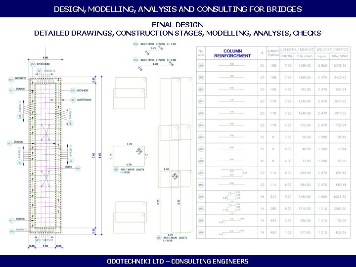 DESIGN, MODELLING, ANALYSIS AND CONSULTING FOR BRIDGES FINAL DESIGN DETAILED DRAWINGS, CONSTRUCTION STAGES, MODELLING,