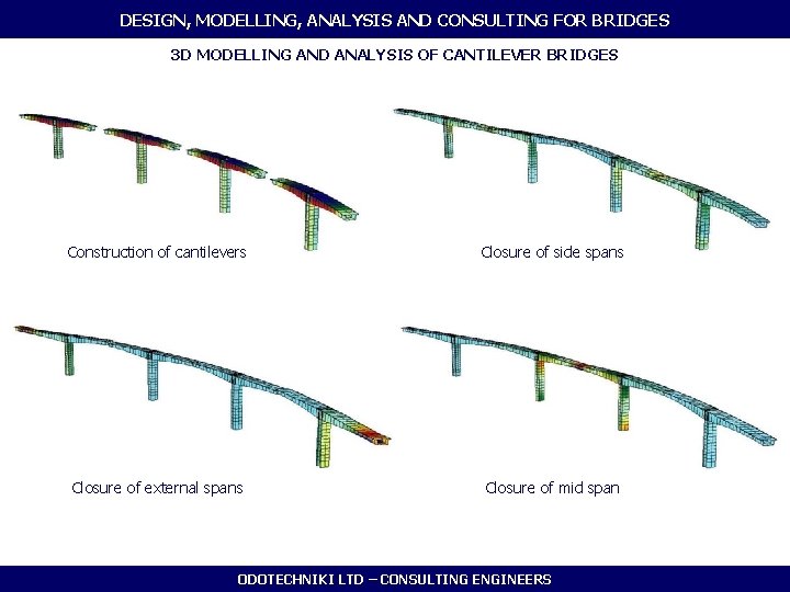 DESIGN, MODELLING, ANALYSIS AND CONSULTING FOR BRIDGES 3 D MODELLING AND ANALYSIS OF CANTILEVER