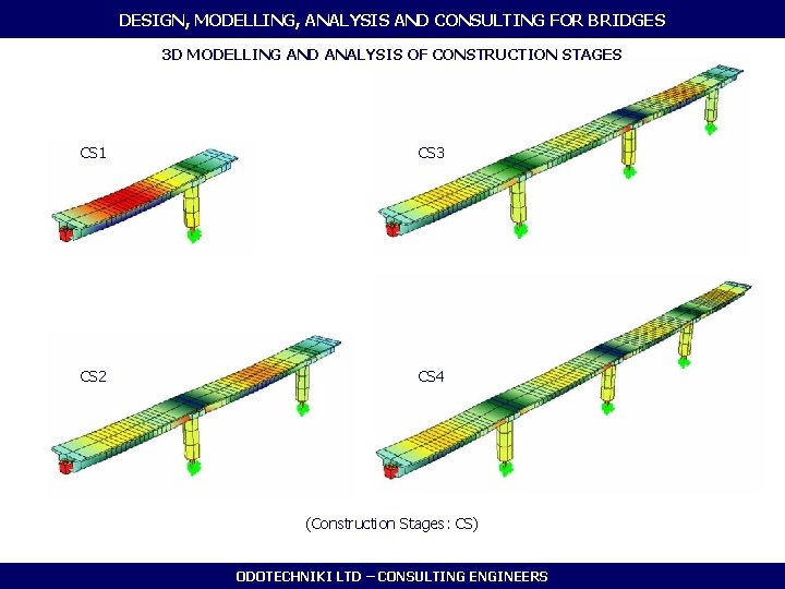 DESIGN, MODELLING, ANALYSIS AND CONSULTING FOR BRIDGES 3 D MODELLING AND ANALYSIS OF CONSTRUCTION