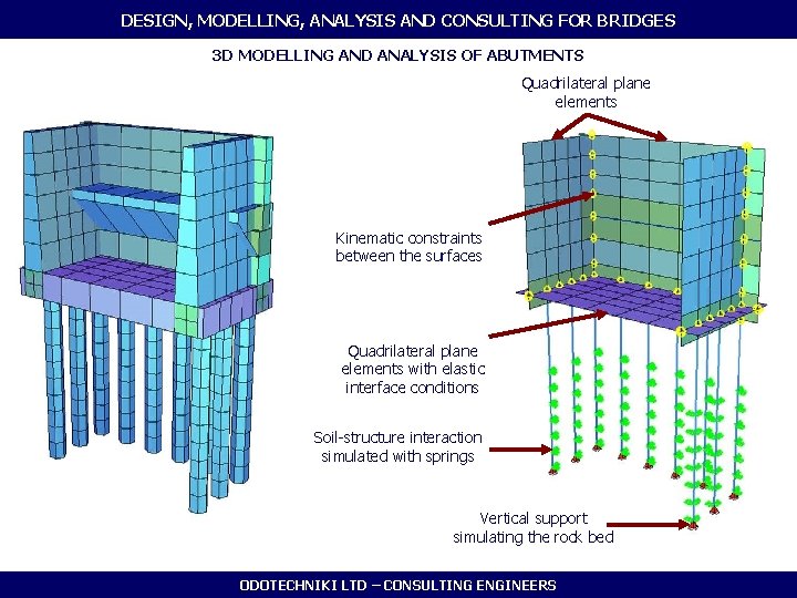 DESIGN, MODELLING, ANALYSIS AND CONSULTING FOR BRIDGES 3 D MODELLING AND ANALYSIS OF ABUTMENTS