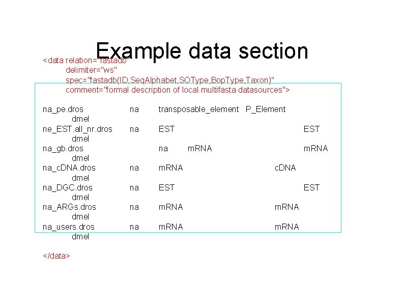 Example data section <data relation="fastadb" delimiter="ws" spec="fastadb(ID, Seq. Alphabet, SOType, Bop. Type, Taxon)" comment="formal