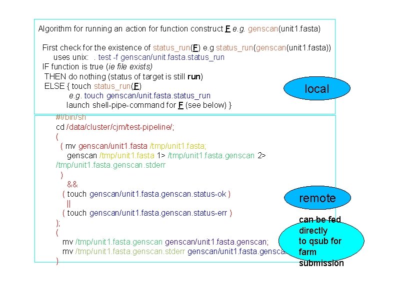 Algorithm for running an action for function construct F e. g. genscan(unit 1. fasta)